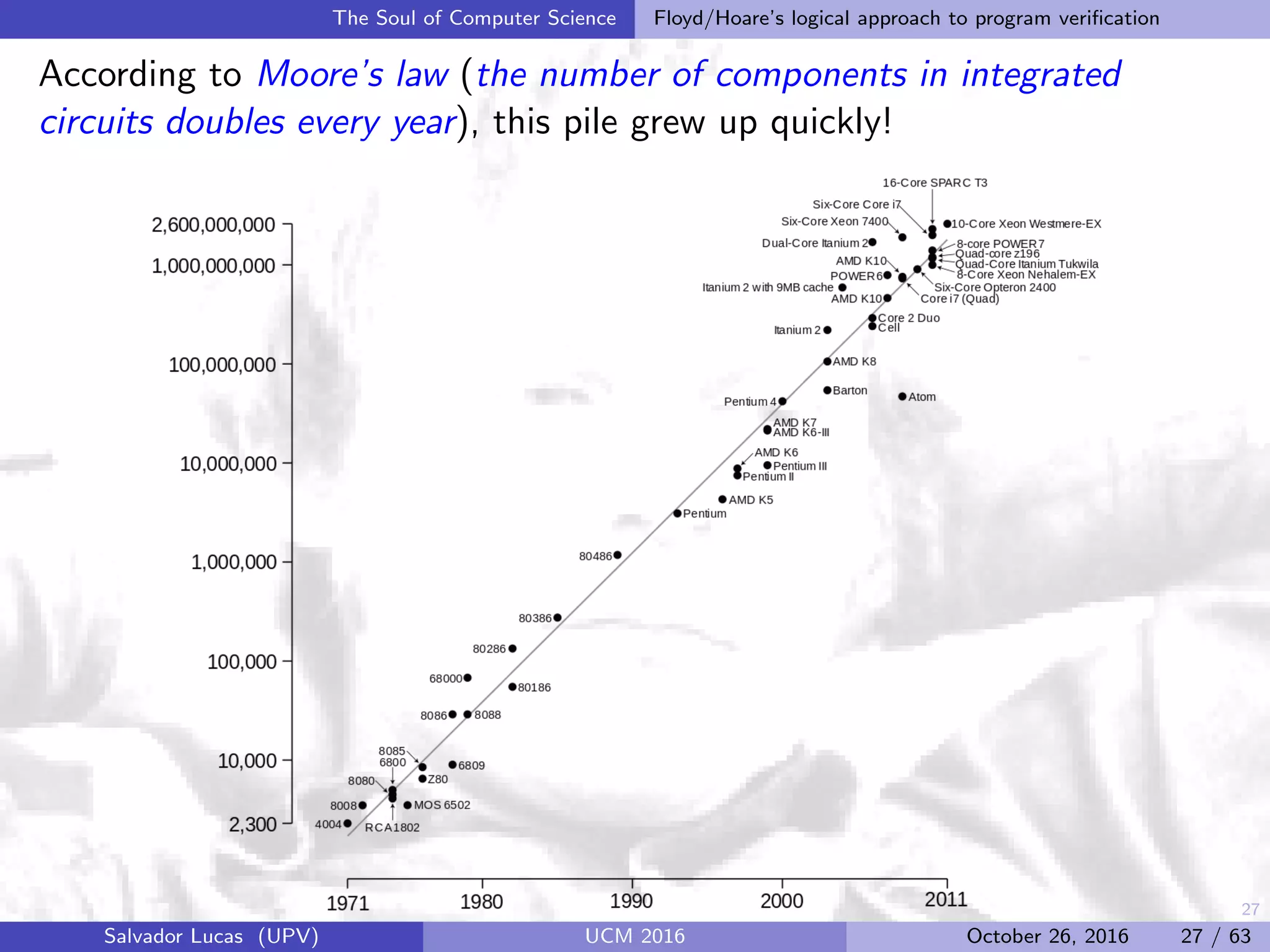 27
The Soul of Computer Science Floyd/Hoare’s logical approach to program veriﬁcation
According to Moore’s law (the number of components in integrated
circuits doubles every year), this pile grew up quickly!
Salvador Lucas (UPV) UCM 2016 October 26, 2016 27 / 63
 