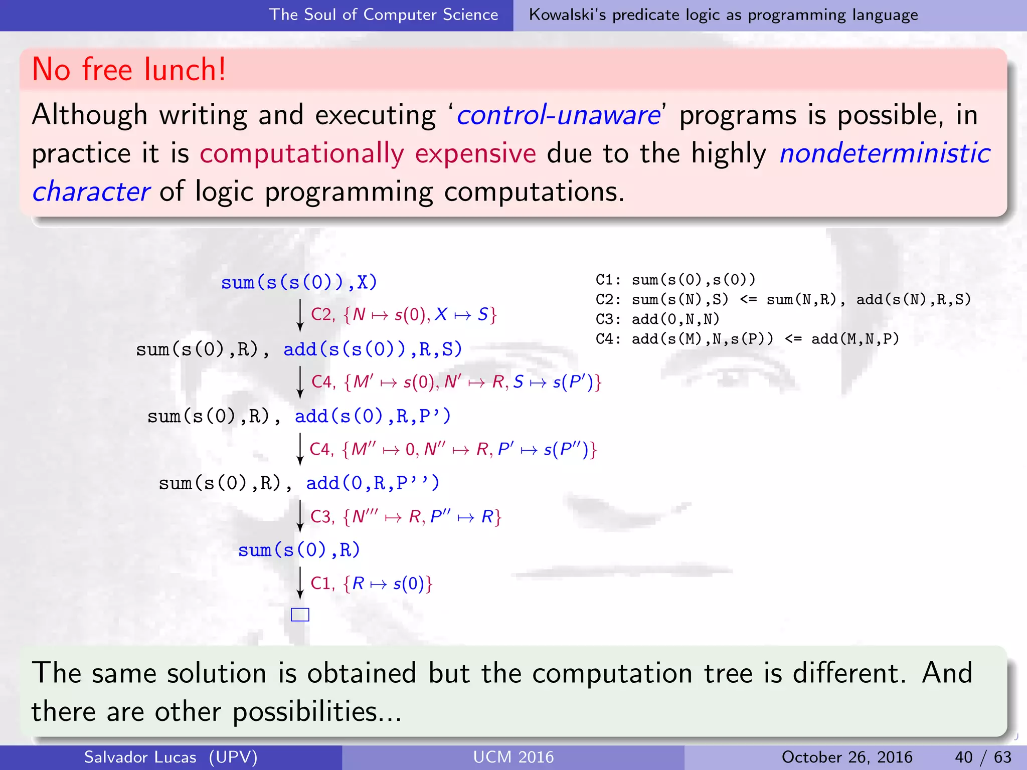 40
The Soul of Computer Science Kowalski’s predicate logic as programming language
No free lunch!
Although writing and executing ‘control-unaware’ programs is possible, in
practice it is computationally expensive due to the highly nondeterministic
character of logic programming computations.
sum(s(s(0)),X)
C2, {N → s(0), X → S}
sum(s(0),R), add(s(s(0)),R,S)
C4, {M → s(0), N → R, S → s(P )}
sum(s(0),R), add(s(0),R,P’)
C4, {M → 0, N → R, P → s(P )}
sum(s(0),R), add(0,R,P’’)
C3, {N → R, P → R}
sum(s(0),R)
C1, {R → s(0)}
C1: sum(s(0),s(0))
C2: sum(s(N),S) <= sum(N,R), add(s(N),R,S)
C3: add(0,N,N)
C4: add(s(M),N,s(P)) <= add(M,N,P)
The same solution is obtained but the computation tree is diﬀerent. And
there are other possibilities...
Salvador Lucas (UPV) UCM 2016 October 26, 2016 40 / 63
 