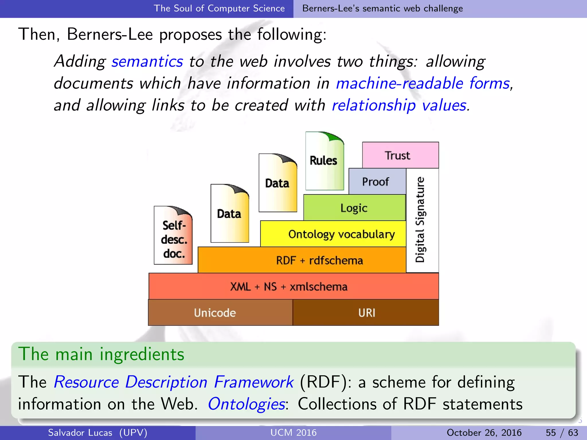 55
The Soul of Computer Science Berners-Lee’s semantic web challenge
Then, Berners-Lee proposes the following:
Adding semantics to the web involves two things: allowing
documents which have information in machine-readable forms,
and allowing links to be created with relationship values.
The main ingredients
The Resource Description Framework (RDF): a scheme for deﬁning
information on the Web. Ontologies: Collections of RDF statements
Salvador Lucas (UPV) UCM 2016 October 26, 2016 55 / 63
 