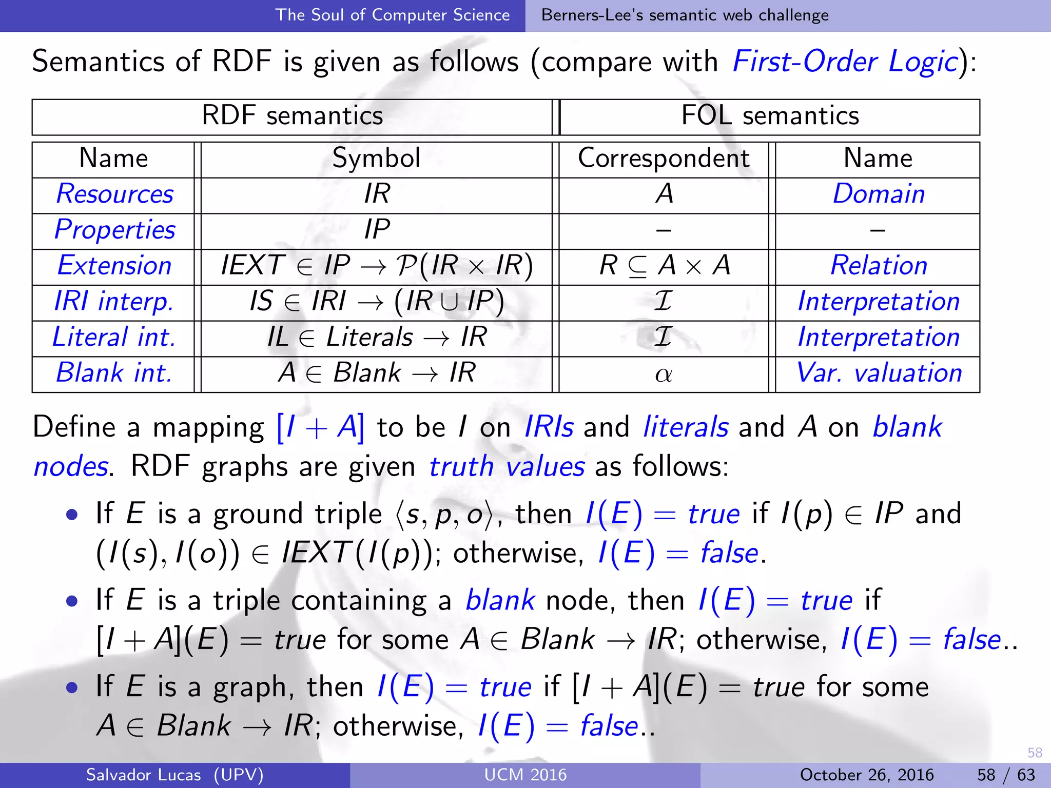 58
The Soul of Computer Science Berners-Lee’s semantic web challenge
Semantics of RDF is given as follows (compare with First-Order Logic):
RDF semantics FOL semantics
Name Symbol Correspondent Name
Resources IR A Domain
Properties IP – –
Extension IEXT ∈ IP → P(IR × IR) R ⊆ A × A Relation
IRI interp. IS ∈ IRI → (IR ∪ IP) I Interpretation
Literal int. IL ∈ Literals → IR I Interpretation
Blank int. A ∈ Blank → IR α Var. valuation
Deﬁne a mapping [I + A] to be I on IRIs and literals and A on blank
nodes. RDF graphs are given truth values as follows:
• If E is a ground triple s, p, o , then I(E) = true if I(p) ∈ IP and
(I(s), I(o)) ∈ IEXT(I(p)); otherwise, I(E) = false.
• If E is a triple containing a blank node, then I(E) = true if
[I + A](E) = true for some A ∈ Blank → IR; otherwise, I(E) = false..
• If E is a graph, then I(E) = true if [I + A](E) = true for some
A ∈ Blank → IR; otherwise, I(E) = false..
Salvador Lucas (UPV) UCM 2016 October 26, 2016 58 / 63
 