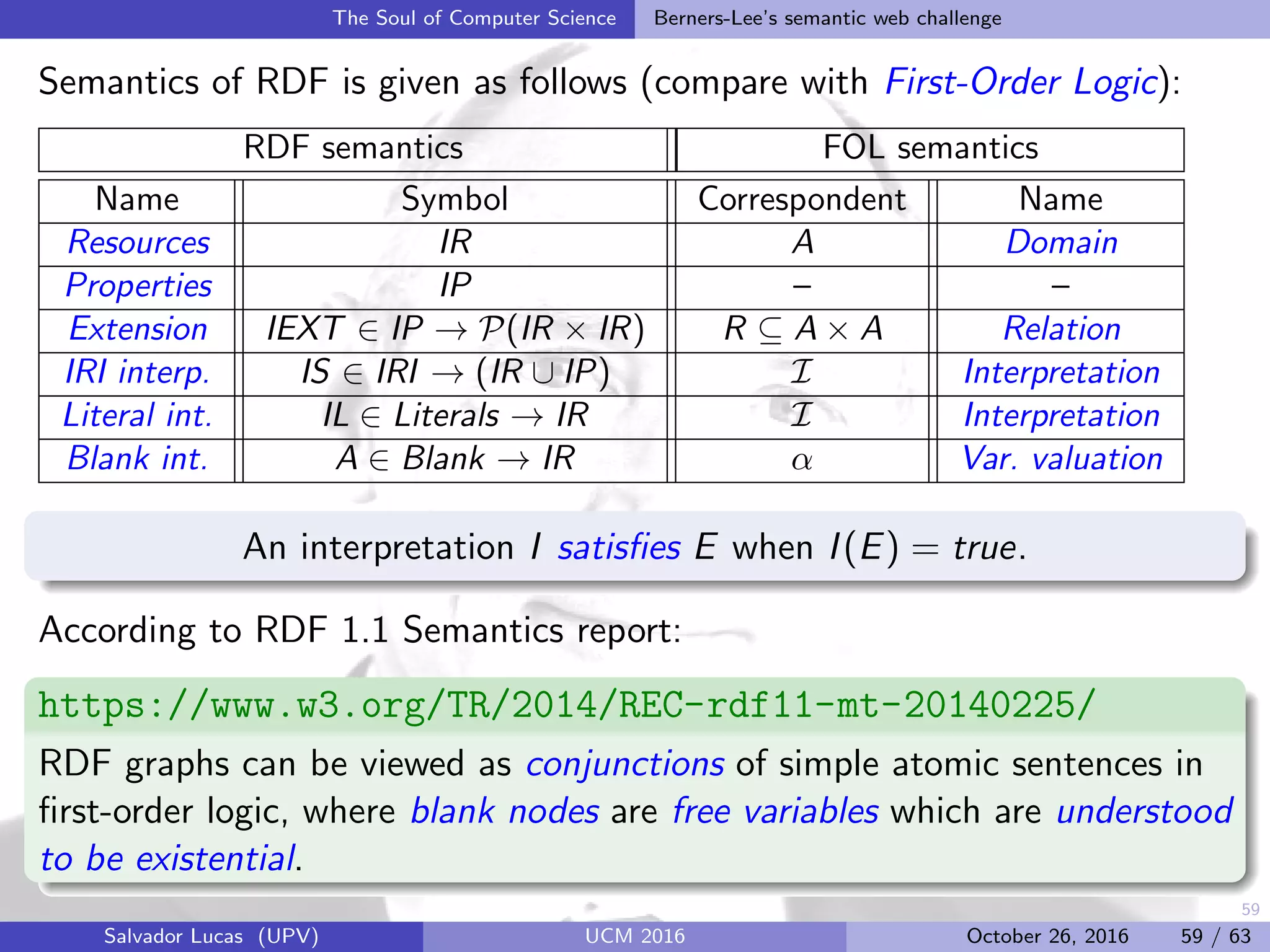 59
The Soul of Computer Science Berners-Lee’s semantic web challenge
Semantics of RDF is given as follows (compare with First-Order Logic):
RDF semantics FOL semantics
Name Symbol Correspondent Name
Resources IR A Domain
Properties IP – –
Extension IEXT ∈ IP → P(IR × IR) R ⊆ A × A Relation
IRI interp. IS ∈ IRI → (IR ∪ IP) I Interpretation
Literal int. IL ∈ Literals → IR I Interpretation
Blank int. A ∈ Blank → IR α Var. valuation
An interpretation I satisﬁes E when I(E) = true.
According to RDF 1.1 Semantics report:
https://www.w3.org/TR/2014/REC-rdf11-mt-20140225/
RDF graphs can be viewed as conjunctions of simple atomic sentences in
ﬁrst-order logic, where blank nodes are free variables which are understood
to be existential.
Salvador Lucas (UPV) UCM 2016 October 26, 2016 59 / 63
 