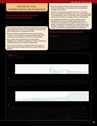 SVCA/ACLS
         SOPORTE VITAL                                                        • Se recomiendan las infusiones de fármacos cronotrópicos
                                                                                como una alternativa al marcapasos ante una bradicardia
   CARDIOVASCULAR AVANZADO                                                      inestable y sintomática.
                                                                              • También se recomienda la adenosina como un fármaco
                                                                                seguro y potencialmente efectivo, tanto con fines terapéuticos
Resumen de los aspectos clave y los                                             como diagnósticos, para el tratamiento inicial de la taquicardia
principales cambios realizados                                                  regular monomórfica de complejo ancho no diferenciada.
                                                                              • Los cuidados sistemáticos posparo cardíaco tras el
Los cambios más importantes para 2010 en relación con el                        restablecimiento de la circulación espontánea deben
soporte vital cardiovascular avanzado (SVCA/ACLS) son los                       continuar en una unidad de cuidados intensivos con un
siguientes:                                                                     equipo multicisplinar de expertos que deben valorar tanto
                                                                                el estado neurológico como fisiológico del paciente. Esto
• Se recomienda utilizar el registro cuantitativo de la onda de                 incluye a menudo el uso terapéutico de la hipotermia.
  capnografía para confirmar y monitorizar la colocación del
  tubo endotraqueal y la calidad de la RCP.
                                                                              Recomendaciones para la capnografía
• Se ha simplificado el algoritmo tradicional para el paro
  cardíaco y se ha creado un diseño conceptual alternativo
                                                                              2010 (nuevo): El registro cuantitativo de la onda de capnografía
  que destaca la importancia de la RCP de alta calidad.
                                                                              se recomienda ahora para pacientes intubados durante todo
• Se concede más importancia a la monitorización                              el período que rodea al paro cardíaco. Si se utiliza el registro
  fisiológica para optimizar la calidad de la RCP y detectar el               cuantitativo de la onda de capnografía en adultos, las
  restablecimiento de la circulación espontánea.                              aplicaciones incluyen ahora recomendaciones para confirmar
                                                                              la colocación de tubo endotraqueal, monitorizar la calidad
• Ya no se recomienda el uso habitual de atropina para el                     de la RCP y detectar el restablecimiento de la circulación
  tratamiento de la actividad eléctrica sin pulso (AESP) o la                 espontánea en función de los valores de Petco2 del dióxido
  asistolia.                                                                  de carbono espiratorio final (figuras 3A y 3B).


   Figura 3
   Ondas de capnografía

                     Intervalo de 1 minuto

              50
     mm Hg




              37,5
              25
              12,5
               0
                                     Antes de la intubación                                                Intubado
   A.
   Capnografía para confirmar la colocación del tubo endotraqueal. Este registro de capnografía muestra la presión parcial del dióxido de
   carbono exhalado (Petco2) en mm Hg en el eje vertical a lo largo del tiempo de intubación. Una vez intubado el paciente, se detecta el dióxido de
   carbono exhalado, lo que confirma la correcta colocación del tubo endotraqueal. La Petco2 varía durante el ciclo respiratorio, obteniéndose los
   valores más altos al final de la espiración.

                                Intervalo de 1 minuto

              50
      mm Hg




              37,5
              25
              12,5
               0
                                                            RCP                                               Restauración de la circulación
   B.                                                                                                                  espontánea
   Capnografía para monitorizar la eficacia de los esfuerzos de reanimación. Este segundo registro de capnografía muestra la Petco2 en
   mm Hg en el eje vertical a lo largo del tiempo. Este paciente está intubado y recibiendo RCP. Obsérvese que la frecuencia de ventilación
   es de 8 a 10 ventilaciones por minuto aproximadamente. Se están aplicando compresiones continuamente con una frecuencia ligeramente
   superior a 100 por minuto, pero en este registro no se aprecian. La Petco2 inicial es inferior a 12,5 mm Hg durante el primer minuto, lo que
   indica un flujo sanguíneo muy bajo. La Petco2 aumenta a un valor comprendido entre 12,5 y 25 mm Hg durante el segundo y el tercer minuto,
   en consonancia con el aumento del flujo sanguíneo producido por la reanimación en curso. La circulación espontánea se restablece en el cuarto
   minuto. El restablecimiento de la circulación espontánea se reconoce por un aumento repentino de la Petco2 (apreciable justo después de la
   cuarta línea vertical) hasta más de 40 mm Hg, en consonancia con un aumento considerable del flujo sanguíneo.


                                         A sp e c t o s d e s ta c a d o s d e l a s Gu í a s d e l a AH A d e 201 0 p a r a RC P Y AC E               13
 