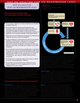 R C P E N A D U L T O S P A L T H N A R E N I R O V IO R R E G O
                           HEOR U CREA P MAD DE L BLS
         RCP EN ADULTOS                                                  Figura 2
     POR UN REANIMADOR LEGO                                              Algoritmo simplificado de SVB/
                                                                         BLS en adultos
                                                                                        SVB de adultos simpliﬁcado

Resumen de los aspectos clave
y los principales cambios realizados                                                    No responde
                                                                                        No respira o no respira normalmente
                                                                                        (sólo jadea/boquea)
Los aspectos clave y los principales cambios de las
recomendaciones de las Guías de la AHA de 2010 para
RCP y ACE para los reanimadores legos son las siguientes:
                                                                                        Activar el sistema               Obtener un
• Se ha creado el algoritmo universal simplificado de SVB/BLS                           de respuesta                     desﬁbrilador
  en adultos (figura 2).                                                                de emergencias

• Se han precisado aún más las recomendaciones para
  reconocer y activar inmediatamente el sistema de respuesta
  de emergencias según los signos de falta de respuesta, y                              Iniciar la RCP
  comenzar con la RCP si la víctima no responde y no respira o la
  respiración no es normal (por ejemplo, si sólo jadea/boquea).
• Obsérvese que se ha eliminado del algoritmo la indicación de
  “Observar, escuchar y sentir la respiración”.
• Se sigue resaltando la importancia de la RCP de alta calidad
  (aplicando compresiones torácicas con la frecuencia y                                                              Comprobar el ritmo /
                                                                                                                     aplicar descargas si
  profundidad adecuadas, permitiendo una completa                         Comp                                       procede
  expansión tras cada compresión, reduciendo al mínimo las
                                                                                                                        Repetir cada 2 minutos
  interrupciones de las compresiones y evitando una excesiva
                                                                              ri m

  ventilación).




                                                                                                                   do
                                                                                  ir

• Se ha cambiado la secuencia recomendada para un reanimador




                                                                                                                 pi
                                                                                       er
                                                                                 fu




                                                                                                               rá
  único, para que inicie las compresiones torácicas antes de dar                            te           ir
  ventilación de rescate (C-A-B en vez de A-B-C). El reanimador                                   Comprim
  debe empezar la RCP con 30 compresiones, en vez de
                                                                                                                               © 2010 American Heart Association


  2 ventilaciones, para reducir el retraso hasta la primera
  compresión.
• La frecuencia de compresión debe ser de al menos 100/min            Todo reanimador lego con entrenamiento debe al menos aplicar
  (en vez de “aproximadamente” 100/min).                              compresiones torácicas a la víctima de un paro cardíaco. Si
                                                                      además puede realizar ventilación de rescate, debe aplicar
• Ha cambiado la profundidad de las compresiones para                 compresiones y ventilaciones con una relación de 30
  adultos, pasando de 1½ a 2 pulgadas (de 4 a 5 cm) a 2               compresiones por cada 2 ventilaciones. El reanimador deberá
  pulgadas (5 cm) como mínimo.                                        seguir aplicando la RCP hasta que llegue un DEA y pueda
                                                                      utilizarse, o hasta que el personal del SEM se haga cargo de
Estos cambios se han establecido para simplificar el                  la víctima.
entrenamiento de un reanimador lego, y para seguir destacando
la necesidad de aplicar pronto compresiones torácicas a la            2005 (antiguo): Las Guías de la AHA de 2005 para RCP y
víctima de un paro cardíaco súbito. A continuación se incluye         ACE no ofrecían distintas recomendaciones para reanimadores
más información sobre estos cambios. Nota: en los siguientes          con y sin entrenamiento, pero sí recomendaban que los
temas se han marcado con un asterisco (*) los cambios o               operadores telefónicos de emergencias dieran instrucciones a
puntos destacados para reanimadores legos que son similares           los testigos presenciales sin entrenamiento para que aplicasen
a los de los profesionales de la salud.                               únicamente RCP a base de compresiones. Las Guías de la
                                                                      AHA de 2005 para RCP y ACE indicaban que si el reanimador
Mayor énfasis en las compresiones torácicas*                          no quería o no podía administrar ventilación, debía aplicar
                                                                      únicamente compresiones torácicas.
2010 (nuevo): Si un testigo presencial no tiene entrenamiento         Motivo: La RCP usando sólo las manos (únicamente
en RCP, debe aplicar RCP usando sólo las manos (Hands-                compresiones) es más fácil para un reanimador sin
Only™, únicamente compresiones) a una víctima adulta que              entrenamiento, y un operador telefónico de emergencias
se desplome súbitamente, con especial atención en “comprimir          puede dirigirla con mayor facilidad. Además, las tasas de
fuerte y rápido” en el centro del tórax, o seguir las instrucciones   supervivencia a paros cardíacos de etiología cardíaca con
del operador telefónico del SEM. Deberá seguir aplicando la           RCP usando sólo las manos y RCP usando compresiones
RCP sólo con las manos hasta que llegue un DEA y pueda                y ventilación de rescate son similares. Sin embargo, para los
utilizarse, o hasta que el personal del SEM u otro personal           reanimadores legos con entrenamiento que puedan hacerlo,
de emergencias se haga cargo de la víctima.                           se sigue recomendando realizar compresiones y ventilación.

                                     A sp e c t o s d e s ta c a d o s d e l a s Gu í a s d e l a AH A d e 201 0 p a r a RC P Y AC E                               3
                                                                                                                                                                   4
 
