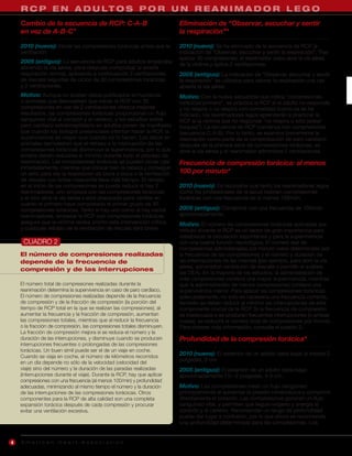 R C P E N A D U LT O S P O R U N R E A N I M A D O R L E G O
    Cambio de la secuencia de RCP: C-A-B                                 Eliminación de “Observar, escuchar y sentir
    en vez de A-B-C*                                                     la respiración”*

    2010 (nuevo): Iniciar las compresiones torácicas antes que la        2010 (nuevo): Se ha eliminado de la secuencia de RCP la
    ventilación.                                                         indicación de “Observar, escuchar y sentir la respiración”. Tras
                                                                         aplicar 30 compresiones, el reanimador único abre la vía aérea
    2005 (antiguo): La secuencia de RCP para adultos empezaba            de la víctima y aplica 2 ventilaciones.
    abriendo la vía aérea, para después comprobar si existía
    respiración normal, aplicando a continuación 2 ventilaciones         2005 (antiguo): La indicación de “Observar, escuchar y sentir
    de rescate seguidas de ciclos de 30 compresiones torácicas           la respiración” se utilizaba para valorar la respiración una vez
    y 2 ventilaciones.                                                   abierta la vía aérea.
    Motivo: Aunque no existen datos publicados en humanos                Motivo: Con la nueva secuencia que indica “compresiones
    o animales que demuestren que iniciar la RCP con 30                  torácicas primero”, se practica la RCP si el adulto no responde
    compresiones en vez de 2 ventilaciones ofrezca mejores               y no respira o no respira con normalidad (como ya se ha
    resultados, las compresiones torácicas proporcionan un flujo         indicado, los reanimadores legos aprenderán a practicar la
    sanguíneo vital al corazón y al cerebro, y los estudios sobre        RCP si la víctima que no responde “no respira o sólo jadea/
    paro cardíaco extrahospitalario en adultos ponen de manifiesto       boquea”). La secuencia de RCP comienza con compresiones
    que cuando los testigos presenciales intentan hacer la RCP, la       (secuencia C-A-B). Por lo tanto, se examina brevemente la
    supervivencia es mayor que cuando no lo hacen. Los datos en          respiración como parte de la comprobación de paro cardíaco;
    animales demuestran que el retraso o la interrupción de las          después de la primera serie de compresiones torácicas, se
    compresiones torácicas disminuye la supervivencia, por lo que        abre la vía aérea y el reanimador administra 2 ventilaciones.
    ambos deben reducirse al mínimo durante todo el proceso de
    reanimación. Las compresiones torácicas se pueden iniciar casi       Frecuencia de compresión torácica: al menos
    inmediatamente, mientras que colocar bien la cabeza y conseguir
    un sello para dar la respiración de boca a boca o la ventilación     100 por minuto*
    de rescate con bolsa-mascarilla lleva más tiempo. El retraso
    en el inicio de las compresiones se puede reducir si hay 2           2010 (nuevo): Es razonable que tanto los reanimadores legos
    reanimadores: uno empieza con las compresiones torácicas             como los profesionales de la salud realicen compresiones
    y el otro abre la vía aérea y está preparado para ventilar en        torácicas con una frecuencia de al menos 100/min.
    cuanto el primero haya completado el primer grupo de 30
    compresiones torácicas. Tanto si hay uno como si hay varios          2005 (antiguo): Comprimir con una frecuencia de 100/min
    reanimadores, empezar la RCP con compresiones torácicas              aproximadamente.
    asegura que la víctima reciba pronto esta intervención crítica,      Motivo: El número de compresiones torácicas aplicadas por
    y cualquier retraso de la ventilación de rescate será breve.         minuto durante la RCP es un factor de gran importancia para
                                                                         restablecer la circulación espontánea y para la supervivencia
     CUADRO 2                                                            con una buena función neurológica. El número real de
                                                                         compresiones administradas por minuto viene determinado por
    El número de compresiones realizadas                                 la frecuencia de las compresiones y el número y duración de
    depende de la frecuencia de                                          las interrupciones de las mismas (por ejemplo, para abrir la vía
                                                                         aérea, administrar ventilación de rescate o permitir el análisis
    compresión y de las interrupciones
                                                                         del DEA). En la mayoría de los estudios, la administración de
                                                                         más compresiones conlleva una mayor supervivencia, mientras
    El número total de compresiones realizadas durante la                que la administración de menos compresiones conlleva una
    reanimación determina la supervivencia en caso de paro cardíaco.     supervivencia menor. Para aplicar las compresiones torácicas
    El número de compresiones realizadas depende de la frecuencia        adecuadamente, no sólo es necesaria una frecuencia correcta,
    de compresión y de la fracción de compresión (la porción del         también se deben reducir al mínimo las interrupciones de este
    tiempo de RCP total en la que se realizan las compresiones); al      componente crucial de la RCP. Si la frecuencia de compresión
    aumentar la frecuencia y la fracción de compresión, aumentan         es inadecuada o se producen frecuentes interrupciones (o ambas
    las compresiones totales, mientras que al reducir la frecuencia      cosas), se reducirá el número total de compresiones por minuto.
    o la fracción de compresión, las compresiones totales disminuyen.    Para obtener más información, consulte el cuadro 2.
    La fracción de compresión mejora si se reduce el número y la
    duración de las interrupciones, y disminuye cuando se producen       Profundidad de la compresión torácica*
    interrupciones frecuentes o prolongadas de las compresiones
    torácicas. Un buen símil puede ser el de un viaje en coche.
    Cuando se viaja en coche, el número de kilómetros recorridos
                                                                         2010 (nuevo): El esternón de un adulto debe bajar al menos 2
    en un día depende no sólo de la velocidad (velocidad del
                                                                         pulgadas, 5 cm.
    viaje) sino del número y la duración de las paradas realizadas       2005 (antiguo): El esternón de un adulto debe bajar
    (interrupciones durante el viaje). Durante la RCP, hay que aplicar   aproximadamente 1½ -2 pulgadas, 4-5 cm.
    compresiones con una frecuencia (al menos 100/min) y profundidad
    adecuadas, minimizando al mismo tiempo el número y la duración       Motivo: Las compresiones crean un flujo sanguíneo
    de las interrupciones de las compresiones torácicas. Otros           principalmente al aumentar la presión intratorácica y comprimir
    componentes para la RCP de alta calidad son una completa             directamente el corazón. Las compresiones generan un flujo
    expansión torácica después de cada compresión y procurar             sanguíneo vital, y permiten que llegue oxígeno y energía al
    evitar una ventilación excesiva.                                     corazón y al cerebro. Recomendar un rango de profundidad
                                                                         puede dar lugar a confusión, por lo que ahora se recomienda
                                                                         una profundidad determinada para las compresiones. Los


4   American Heart Association
 