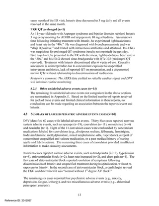 Global Medical Cures™ | INTUNIV- Pediatric PostMarket Adverse Event ...