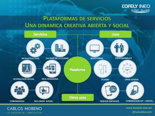 41
PLATAFORMAS DE SERVICIOS
UNA DINAMICA CREATIVA ABIERTA Y SOCIAL
INFRASTRUCTURE CALIDAD DE LA CIUDAD
INTERACCION SOCIAL VIDA CIUDADANA
COMUNIDADES INCLUSION SOCIAL
MONITORING PROFESIONALES
PLUGIN OPEN CITIZEN
HYBRIDACION IOT – DIGITALNUEVOS ESPACIOS
 