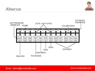 Abacus 