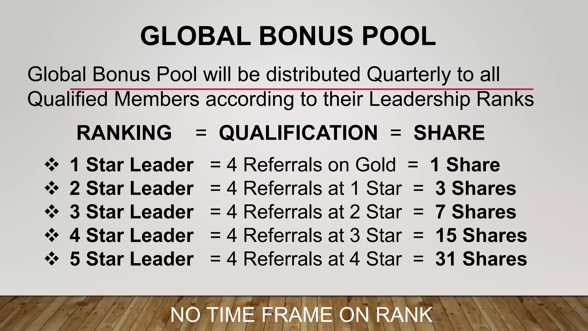 Universal Crypto Mining Club | PPTX