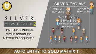 S I L V E R
2
PASS UP BONUS $8
CYCLE BONUS $30
MATCHING BONUS $15
PASS UP
BONUS $8
MATCHING
BONUS $15
CYCLE BONUS
$30 or $150
if member already
Have Gold
SILVER F2G M-2
AUTO ENTRY TO GOLD MATRIX 1
 