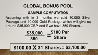 SAMPLE COMPUTATION
Assuming with in 3 months we sold 10,000 Silver
Package and 10,000 Gold Package which will give us
around $35,000 GBP, and if we have 350 Shares…
GLOBAL BONUS POOL
$35,000
350
=
$100 Per
Share
$100.00 X 31 Shares= $3,100.00
 