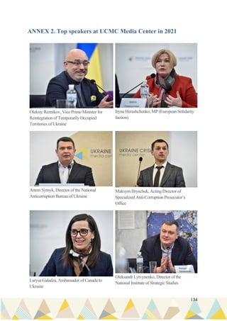134
ANNEX 2. Top speakers at UCMC Media Center in 2021
Oleksiy Reznikov, Vice Prime Minister for
Reintegration of Temporarily Occupied
Territories of Ukraine
Iryna Herashchenko, MP (European Solidarity
faction)
Artem Sytnyk, Director of the National
Anticorruption Bureau of Ukraine
Maksym Hryschuk, Acting Director of
Specialized Anti-Corruption Prosecutor’s
Office
Larysa Galadza, Ambassador of Canada to
Ukraine
Oleksandr Lytvynenko, Director of the
National Institute of Strategic Studies
 