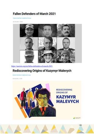 146
https://uacrisis.org/en/fallen-defenders-of-march-2021
 