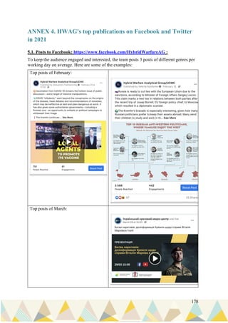 178
ANNEX 4. HWAG's top publications on Facebook and Twitter
in 2021
5.1. Posts to Facebook: https://www.facebook.com/HybridWarfareAG :
To keep the audience engaged and interested, the team posts 3 posts of different genres per
working day on average. Here are some of the examples:
Top posts of February:
Top posts of March:
 