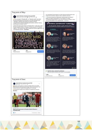 180
Top posts of May:
Top posts of June:
 