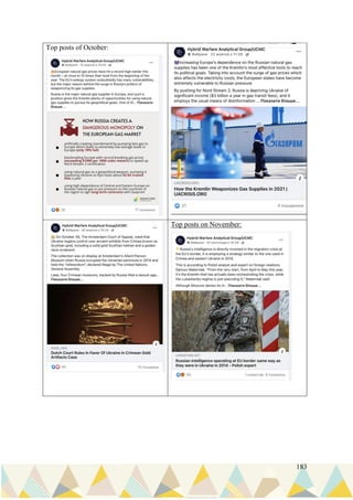 183
Top posts of October:
Top posts on November:
 