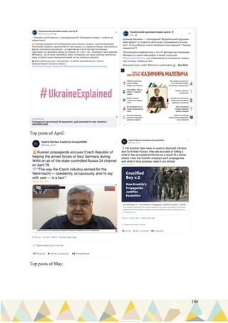 186
Top posts of April:
Top posts of May:
 