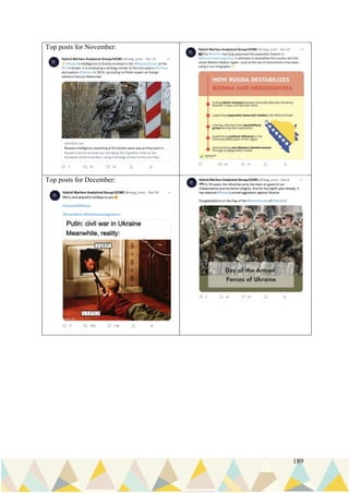 189
Top posts for November:
Top posts for December:
 