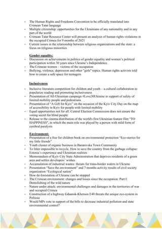 21
- The Human Rights and Freedoms Convention to be officially translated into
Crimean Tatar language
- Multiple citizenship: opportunities for the Ukrainians of any nationality and in any
part of the world
- Crimean Tatar Resource Center will present an analysis of human rights violations in
the occupied Crimea for 9 months of 2021
- Current issues in the relationship between religious organizations and the state: a
focus on religious minorities
Gender equality:
- Discussion on achievements in politics of gender equality and women’s political
participation within 30 years since Ukraine’s Independence.
- The Crimean women – victims of the occupation
- Bullying, violence, depression and other "girls" topics. Human rights activists told
how to create a safe space for teenagers
Inclusiveness
- Inclusive literature competition for children and youth – a cultural collaboration to
popularize reading and promoting inclusiveness
- Presentation of All-Ukrainian campaign #Love30Ukraine in support of safety of
limited mobility people and pedestrians
- Presentation of “A Gift for Kyiv” on the occasion of the Kyiv City Day on the map
of accessibility in Kyiv for people with limited mobility
- Equal opportunities not for all: Central Election Commission does not ensure the
voting secret for blind people
- Release to the cinema distribution of the world's first Ukrainian feature film "TO
HAPPINESS", in which the main role was played by a person with mild form of
cerebral paralysis
Environment:
- Presentation of a free for children book on environmental protection “Eco-stories for
my little friends”
- Youth cluster of organic business in Baranivska Town Community
- To litter impossible to recycle. How to save the country from the garbage collapse:
Estonia’s experience and Ukrainian realities
- Memorandum of Kyiv City State Administration that deprives residents of a green
area and settles developers’ wishes
- Accumulation of industrial wastes: threats for trans-border waters in Ukraine
- Presentation “Save the environment” and 7-months activity results of civil society
organization “Ecological nation”
- How de-forestation of Ukraine can be stopped
- The Crimean environment: changes and losses since the occupation. Part I:
Demolishing of the wild nature
- Nature under attack: environmental challenges and damages in the territories of war
and occupied Crimea
- Construction of a highway Gdaansk-Kherson E40 threats the unique eco-system in
Polissia
- Would MPs vote in support of the bills to decrease industrial pollution and state
environmental control?
 