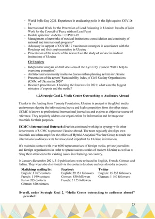 23
- World Polio Day 2021. Experience in eradicating polio in the fight against COVID-
19
- International Week for the Prevention of Lead Poisoning in Ukraine: Results of Joint
Work for the Council of Peace without Lead Paint
- Double epidemic: diabetes + COVID-19
- Management of networks of medical institutions: consolidation and continuity of
national and international programs"
- Advocacy in support of COVID-19 vaccination strategies in accordance with the
Roadmap and their implementation in Ukraine
- Presentation of the results of the research on the study of service in medical
institutions of Ukraine
Civil society
- Independent analysis of draft decisions of the Kyiv City Council. Will it help to
overcome corruption?
- Architectural community invites to discuss urban planning reform in Ukraine
- Presentation of the report "Sustainability Index of Civil Society Organizations
(CSOs) of Ukraine in 2020"
- Research presentation: Checking the forecasts for 2021: what were the biggest
mistakes of experts and the media?
4.2.Strategic Goal 2. Media Center Outreaching to Audiences Abroad
Thanks to the funding from Temerty Foundation, Ukraine is present in the global media
environment despite the informational noise and high competition from the other states.
UCMC is known to professional international journalists and experts as objective source of
reference. They regularly address our organization for information and leverage our
materials for their purposes.
UCMC's International Outreach direction continued working in synergy with other
departments of UCMC to promote Ukraine abroad. The team regularly develops own
materials and often amplifies the efforts of Hybrid Analytical Warfare Group to reach the
international audiences with fact-based and important for Ukraine information.
We maintain contact with over 6000 representatives of foreign media, private journalists
and foreign organizations in order to spread success stories of modern Ukraine as well as to
bring their attention to the existing issues in reforming our country.
In January-December 2021, 310 publications were released in English, French, German and
Italian. They were also distributed via the contacts database and social media accounts:
Mailchimp mailing list
English: 3 767 contacts
French: 1 599 contacts
Italian 205 contacts
German: 820 contacts
Facebook
English: 29 151 followers
German: 850 followers
French: 2 125 followers
Twitter
English: 15 553 followers
German: 1 140 followers
Overall, under Strategic Goal 2. “Media Center outreaching to audiences abroad”
provided:
 