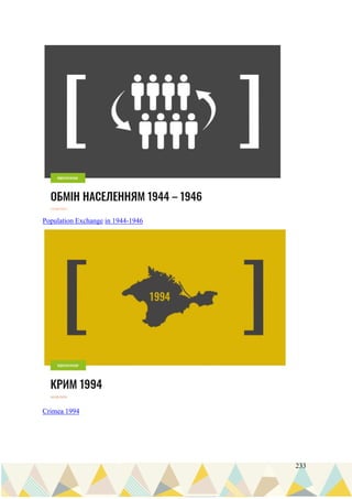 233
Population Exchange in 1944-1946
Crimea 1994
 