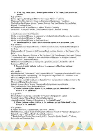 29
❖ What they know about Ukraine: presentation of the research on perception
abroad
Key speakers:
Emine Japarova, First Deputy Minister for Foreign Affairs of Ukraine
Oleksandr Sushko, Executive Director, International Renaissance Foundation
Nadiya Bureiko, Ukraine Abroad Program Director, Analytical Center, Foreign Policy
Council "Ukrainian Prism"
Olena Bondarchuk, Client Director, InMind Research Company
Moderator - Volodymyr Sheiko, General Director of the Ukrainian Institute
3 panel discussions within the event:
On the perception of Ukraine in Japan and how to build bilateral ties between the countries
On the perception of Ukraine in Turkey
On the perception of Ukraine in the United States
❖ Announcement of a short list of nominees for the 2020 Drahomán Prize
Key speakers:
Volodymyr Sheiko, Director General of the Ukrainian Institute, Member of the Chapter of
the Prize
Oleksandra Koval, Director of the Ukrainian Book Institute, Member of the Chapter of the
Prize
Tetyana Teren, Executive Director of the Ukrainian PEN, Coordinator of the Award Chapter
Valentina Stukalova, Manager of Book and Intellectual Projects at the French Institute,
Member of the Chapter of the Prize
Moderator: Tetiana Ogarkova, literary critic, journalist, essayist, head of the UCMC
International Outreach
❖ Impact of modern digital tools over transparency of local and national
authorities
Key speakers:
Olena Ogorodnik, Transparent Cities Program Director, Transparency International Ukraine
Mykhailo Koreniev, Expert Group Lead on open data, Digital Services Directorate at the
Ministry of Digital Transformation
Denys Ivanov, Expert Group Lead on digital services implementation and assessment at the
Ministry of Digital Transformation
Zenoviy Kvasniy, Press Service Director at Drohobyvh town administration
Maksym Kornienko, Sumy Reform Platform
❖ Home violence against women in the lockdown period. What has Ukraine
learned in the pandemics
Key speakers:
Halyna Fedkovych, lawyer, counsellor at “Women’s Perspectives” Center
Natalia Kyrkach, “Slavic Heart” Charitable Foundation
Alyona Kryvuliak, Director of Department at “La Strada Ukraine”
❖ Home violence against children in the lockdown period. What has Ukraine
learned in the pandemics
Key speakers:
Kateryna Borozdina, Vice President, “La Strada Ukraine”
Marta Chumalo, Deputy Head of the Western Ukrainian branch of “Women’s Perspectives”
Natalia Kyrkach, “Slavic Heart” Charitable Foundation
Viktoria Kutilova, Deputy Director at Kyiv City Center for Gender Equality, Violence
Prevention and Counteraction
 