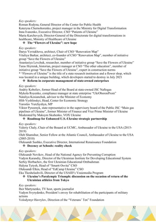 32
Key speakers:
Roman Rodyna, General Director of the Center for Public Health
Kateryna Chernohorenko, project manager in the Ministry for Digital Transformation
Inna Ivanenko, Executive Director, CSO “Patients of Ukraine”
Maria Karchevych, Director-General of the Directorate for digital transformations in
healthcare, Ministry of Healthcare of Ukraine
❖ The “Flowers of Ukraine”: new hope
Key speakers:
Darya Yevtukhova, architect, Chair of CSO “Renovation Map”
Vitaliya Barkar, architect, co-founder of CSO “Renovation Map”, member of initiative
group “Save the Flowers of Ukraine”
Anastasiya Levchuk, researcher, member of initiative group “Save the Flowers of Ukraine”
Taras Hrytsiuk, historian, project manager at CSO “The other education”, member of
initiative group “Save the Flowers of Ukraine”, expert in construction norms
* “Flowers of Ukraine” is the title of a state research institution and a flower shop, which
was located in a unique building, which developers started to destroy in July 2021
❖ Reform in corporate management of state-owned enterprises
Key speakers:
Andriy Koboliev, former Head of the Board at state-owned JSC Naftogas
Mykola Royenko, compliance manager at state enterprise “UkrOboronProm”
Nataliya Kosianchuk, advisor to the Minister of Economy
Hlib Vyshlinskyi, Head, Center for Economic Strategy
Yaroslav Yurchyshyn, MP
Viktor Pynzenyk, state representative in the supervisory board of the Public JSC “Main gas
pipelines of Ukraine”, former Minister of Finance and Vice Prime Minister of Ukraine
Moderated by Maksym Skubenko, VOX Ukraine
❖ Roadmap for Enhanced U.S.-Ukraine strategic partnership
Key speakers:
Valeriy Chaly, Chair of the Boaard at UCMC, Ambassador of Ukraine to the USA (2015-
2019)
Oleh Shamshur, Senior Fellow at the Atlantic Council, Ambassador of Ukraine to the USA
(2005-2010)
Oleksandr Sushko, Executive Director, International Renaissance Foundation
❖ Decency at Schools: reality check
Key speakers:
Oleksandr Novikov, Head of the National Agency for Preventing Corruption
Vadym Karandiy, Director of the Ukrainian Institute for Developing Educational System
Serhiy Horbachov, the first Ukrainian Educational Ombudsman
Halyna Tytysh, Head of “Smartt Osvita” CSO
Oleksandr Elkin, Head of “EdCamp Ukraine” CSO
Eka Tkeshelashvili, Director of the USAID’s Vzaiemodia Program
❖ Ukraine’s Paralympic Triumph: discussion on the occasion of return of the
Ukrainian athletes from Tokyo
Key speakers:
Ihor Martynenko, TV host, sports journalist
Vadym Svyrydenko, President’s envoy for rehabilitation of the participants of military
actions
Volodymyr Havrylov, Direction of the “Veterans’ Ten” Foundation
 