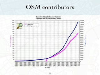 Intro to OpenStreetMap- UC Merced 4.22.09