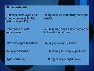 ●Glucocorticoids
●Budesonide delayed and
extended release tablet,
multimatrix (MMX)
●9 mg once each morning for eight
weeks
●Prednisone or oral
prednisolone
●40 to 60 mg once each morning or
in two divided doses
●Intravenous prednisolone ●30 mg IV every 12 hours
●Methylprednisolone ●16 to 20 mg IV every eight hours
●Hydrocortisone ●100 mg IV every eight hours
 