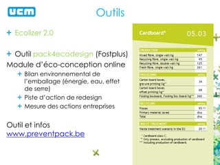 Outils
Ecolizer 2.0
Outil pack4ecodesign (Fostplus)
Module d’éco-conception online
Bilan environnemental de
l’emballage (énergie, eau, effet
de serre)
Piste d’action de redesign
Mesure des actions entreprises
Outil et infos
www.preventpack.be
 
