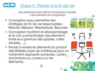 Etape 4 : Penser à la fin de vie
Conception pour permettre des
stratégies de fin de vie responsables :
Réduire, Réparer, Réemployer, Recycler.
Conception facilitant le désassemblage
et la non-contamination des éléments
entre eux (peinture décapable, colles
solubles, …)
Penser à rendre les éléments du produit
identifiables (type de matériaux) pour un
traitement approprié (symboles, codes,
annotations ou couleurs sur les
éléments).
Une production sans déchet est rarement possible
+ Durcissement de la législation
 