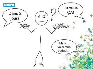 Je veux
ÇA!Dans 2
jours
Mais…
voici mon
budget…
 