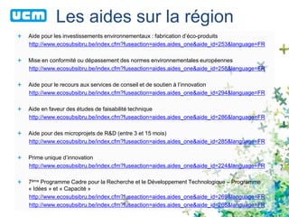 Les aides sur la région
Aide pour les investissements environnementaux : fabrication d’éco-produits
http://www.ecosubsibru.be/index.cfm?fuseaction=aides.aides_one&aide_id=253&language=FR
Mise en conformité ou dépassement des normes environnementales européennes
http://www.ecosubsibru.be/index.cfm?fuseaction=aides.aides_one&aide_id=258&language=FR
Aide pour le recours aux services de conseil et de soutien à l’innovation
http://www.ecosubsibru.be/index.cfm?fuseaction=aides.aides_one&aide_id=294&language=FR
Aide en faveur des études de faisabilité technique
http://www.ecosubsibru.be/index.cfm?fuseaction=aides.aides_one&aide_id=286&language=FR
Aide pour des microprojets de R&D (entre 3 et 15 mois)
http://www.ecosubsibru.be/index.cfm?fuseaction=aides.aides_one&aide_id=285&language=FR
Prime unique d’innovation
http://www.ecosubsibru.be/index.cfm?fuseaction=aides.aides_one&aide_id=224&language=FR
7ème Programme Cadre pour la Recherche et le Développement Technologique – Programme
« Idées » et « Capacité »
http://www.ecosubsibru.be/index.cfm?fuseaction=aides.aides_one&aide_id=269&language=FR
http://www.ecosubsibru.be/index.cfm?fuseaction=aides.aides_one&aide_id=268&language=FR
 