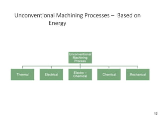 12
Unconventional Machining Processes – Based on
Energy
 