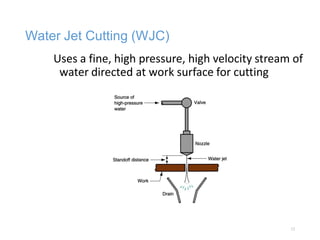 Water Jet Cutting (WJC)
Uses a fine, high pressure, high velocity stream of
water directed at work surface for cutting
12
 
