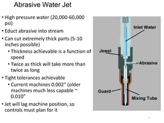 Abrasive Water Jet
• High pressure water (20,000-60,000
psi)
• Educt abrasive into stream
• Can cut extremely thick parts (5-10
inches possible)
• Thickness achievable is a function of
speed
• Twice as thick will take more than
twice as long
• Tight tolerances achievable
• Current machines 0.002” (older
machines much less capable ~
0.010”
• Jet will lag machine position, so
controls must plan for it
18
 