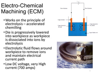 Electro-Chemical
Machining (ECM)
•Works on the principle of
electrolysis – accelerated
chemilling
•Die is progressively lowered
into workpiece as workpiece
is dissociated into ions by
electrolysis
•Electrolytic fluid flows around
workpiece to remove ions
and maintain electrical
current path
•Low DC voltage, very High
current (700 amps)
22
 