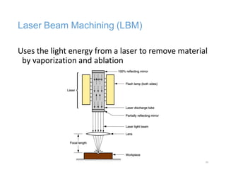 Laser Beam Machining (LBM)
Uses the light energy from a laser to remove material
by vaporization and ablation
50
 