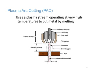 Plasma Arc Cutting (PAC)
Uses a plasma stream operating at very high
temperatures to cut metal by melting
56
 
