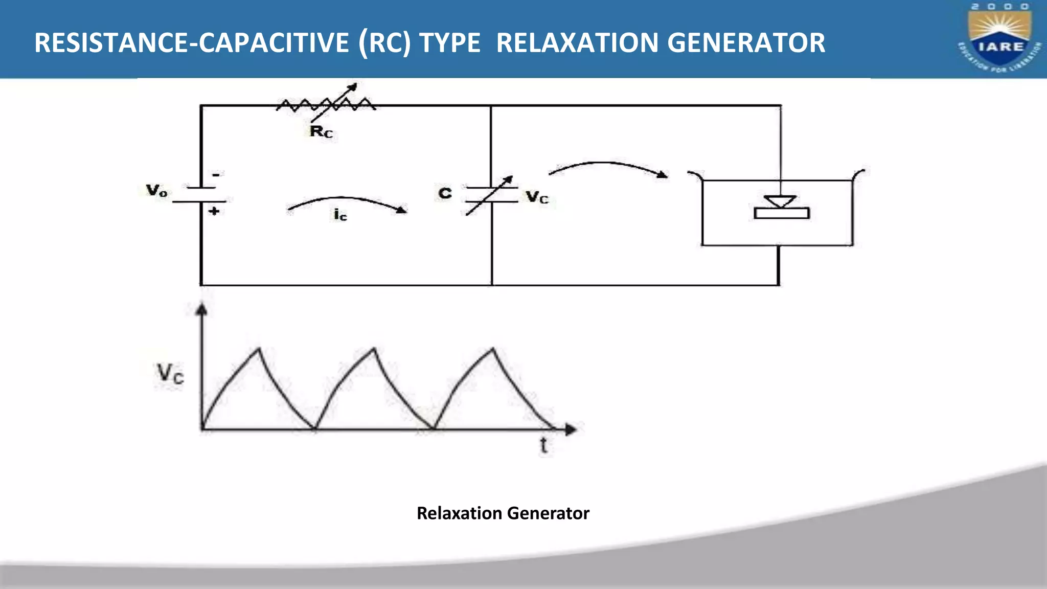 RESISTANCE-CAPACITIVE (RC) TYPE RELAXATION GENERATOR
Relaxation Generator
 