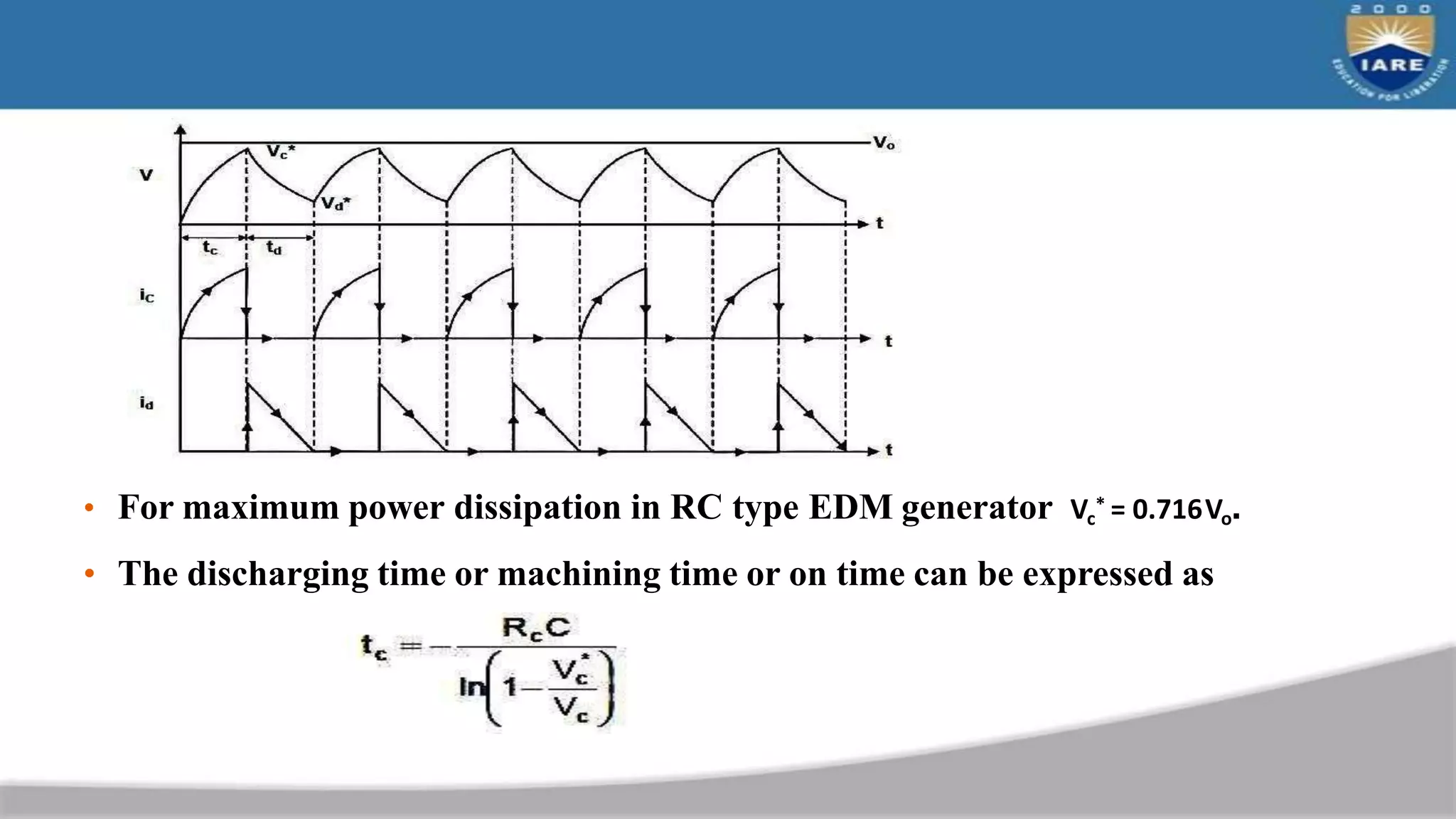 • For maximum power dissipation in RC type EDM generator Vc
* = 0.716Vo.
• The discharging time or machining time or on time can be expressed as
 