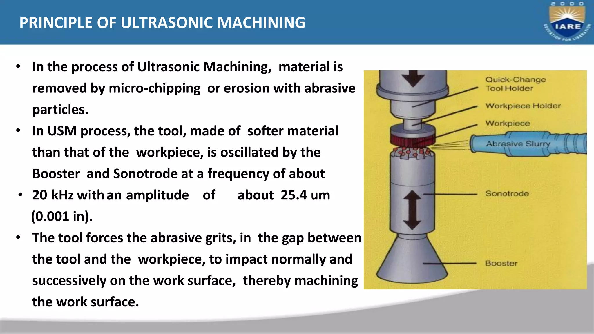 PRINCIPLE OF ULTRASONIC MACHINING
• In the process of Ultrasonic Machining, material is
removed by micro-chipping or erosion with abrasive
particles.
• In USM process, the tool, made of softer material
than that of the workpiece, is oscillated by the
Booster and Sonotrode at a frequency of about
• 20 kHz withan amplitude of about 25.4 um
(0.001 in).
• The tool forces the abrasive grits, in the gap between
the tool and the workpiece, to impact normally and
successively on the work surface, thereby machining
the work surface.
 