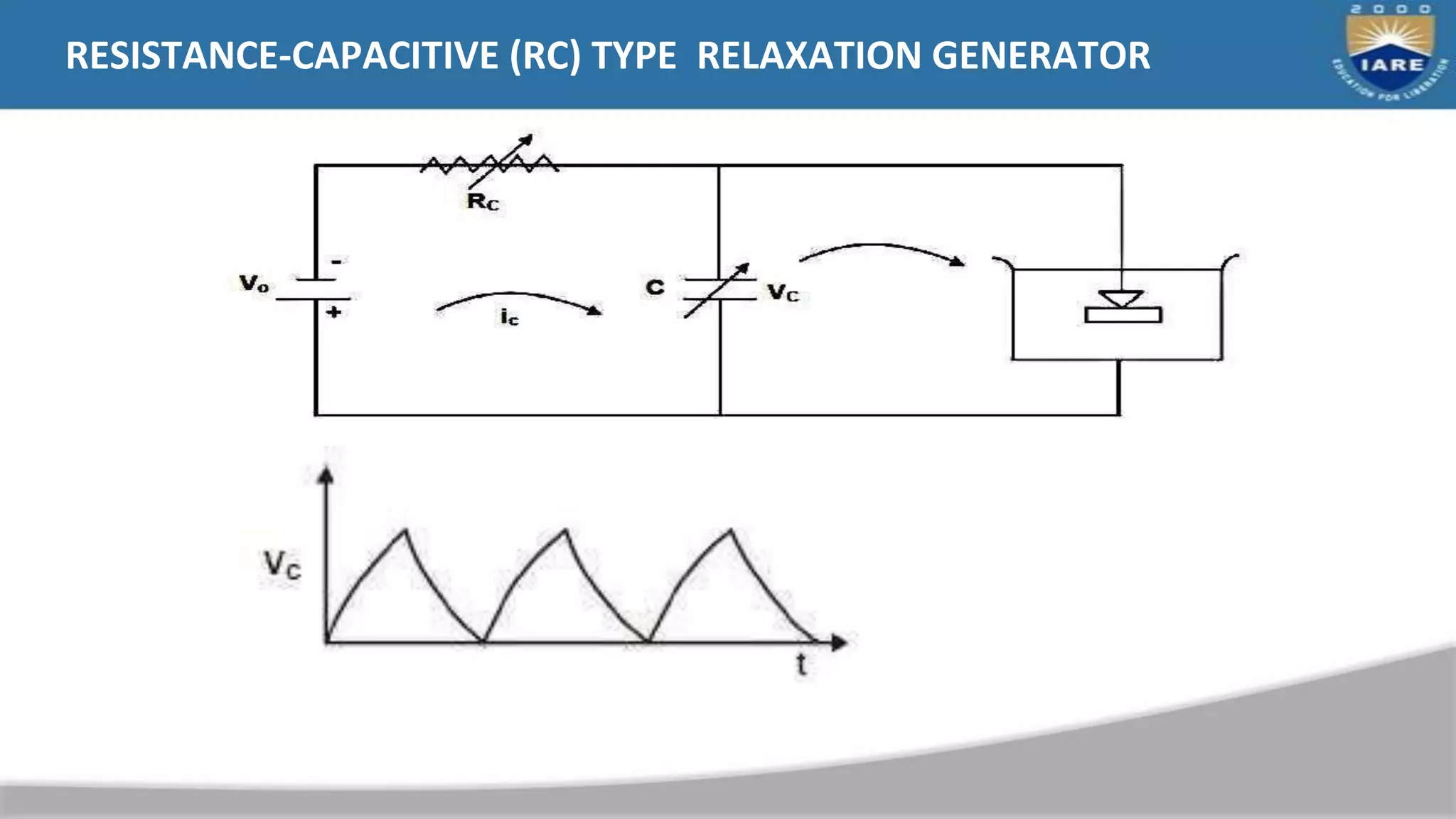 RESISTANCE-CAPACITIVE (RC) TYPE RELAXATION GENERATOR
 