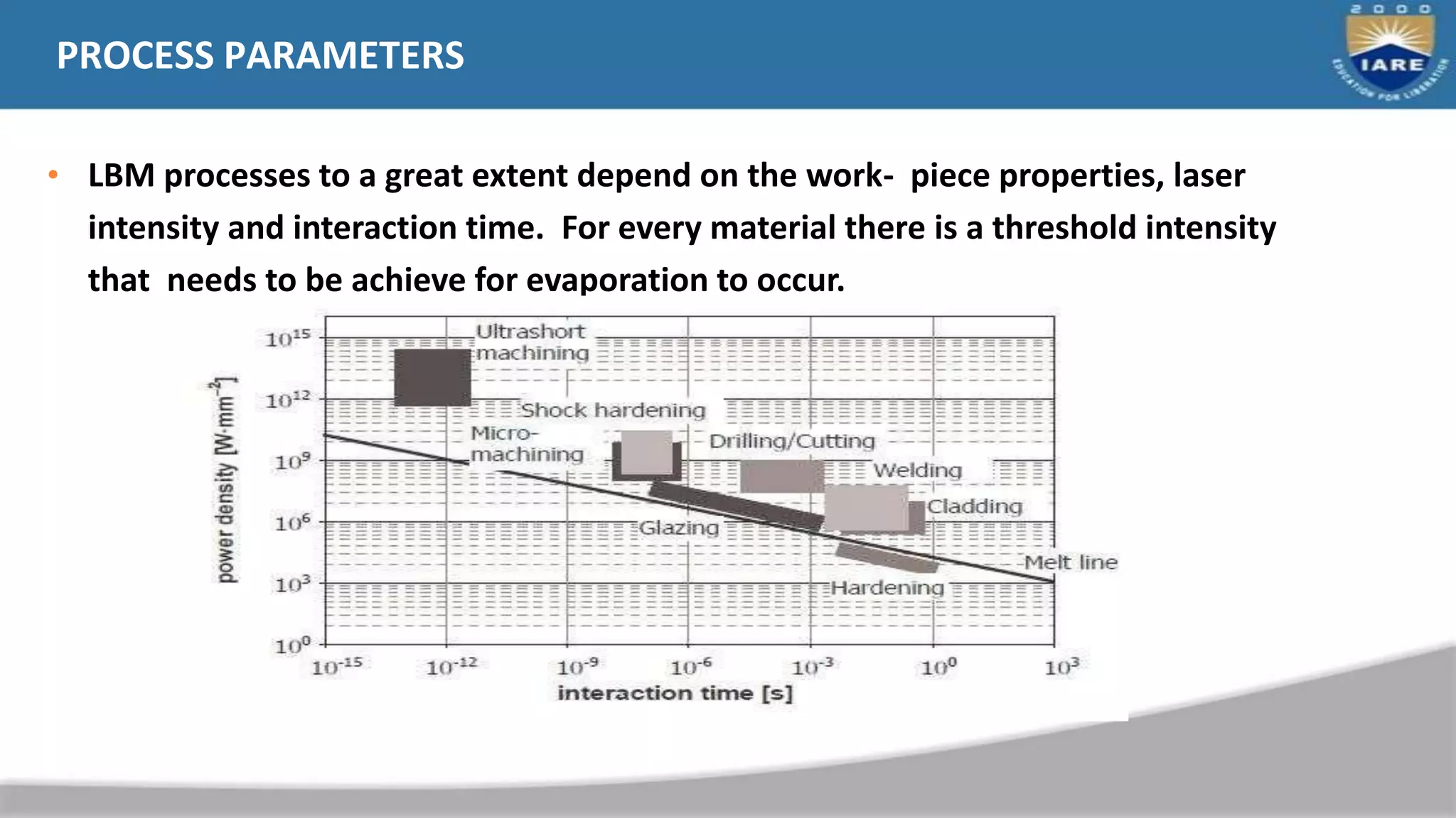 PROCESS PARAMETERS
• LBM processes to a great extent depend on the work- piece properties, laser
intensity and interaction time. For every material there is a threshold intensity
that needs to be achieve for evaporation to occur.
 