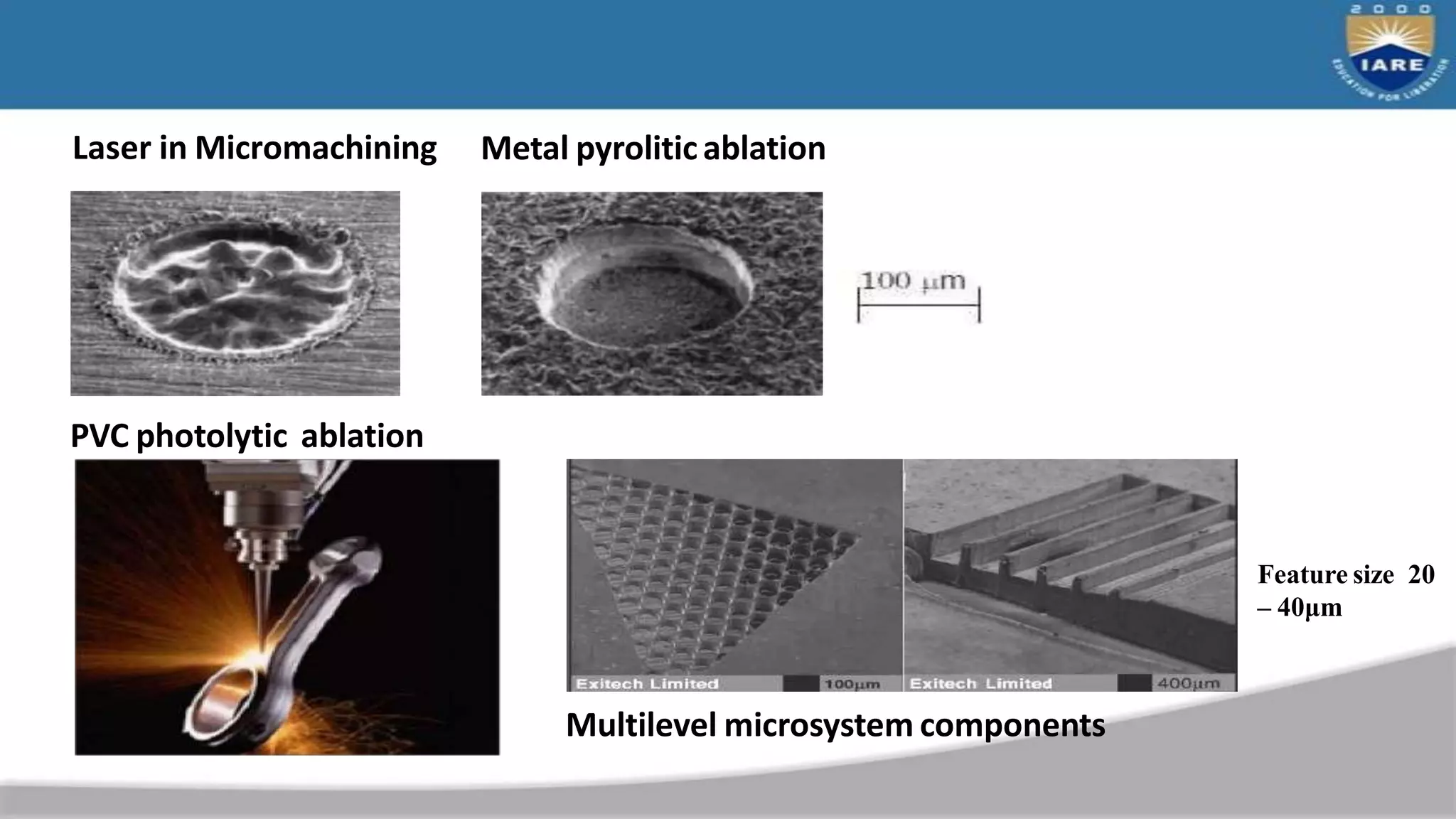 Laser in Micromachining
PVC photolytic ablation
Metal pyroliticablation
Multilevel microsystem components
Feature size 20
– 40μm
 