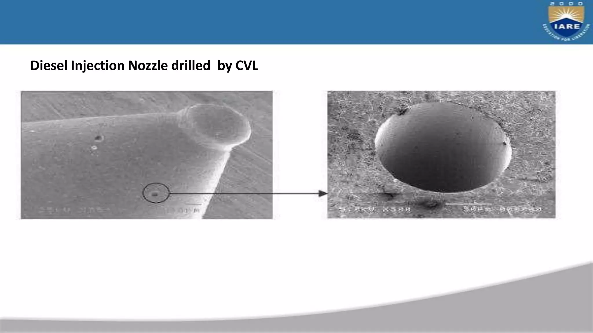 Diesel Injection Nozzle drilled by CVL
 