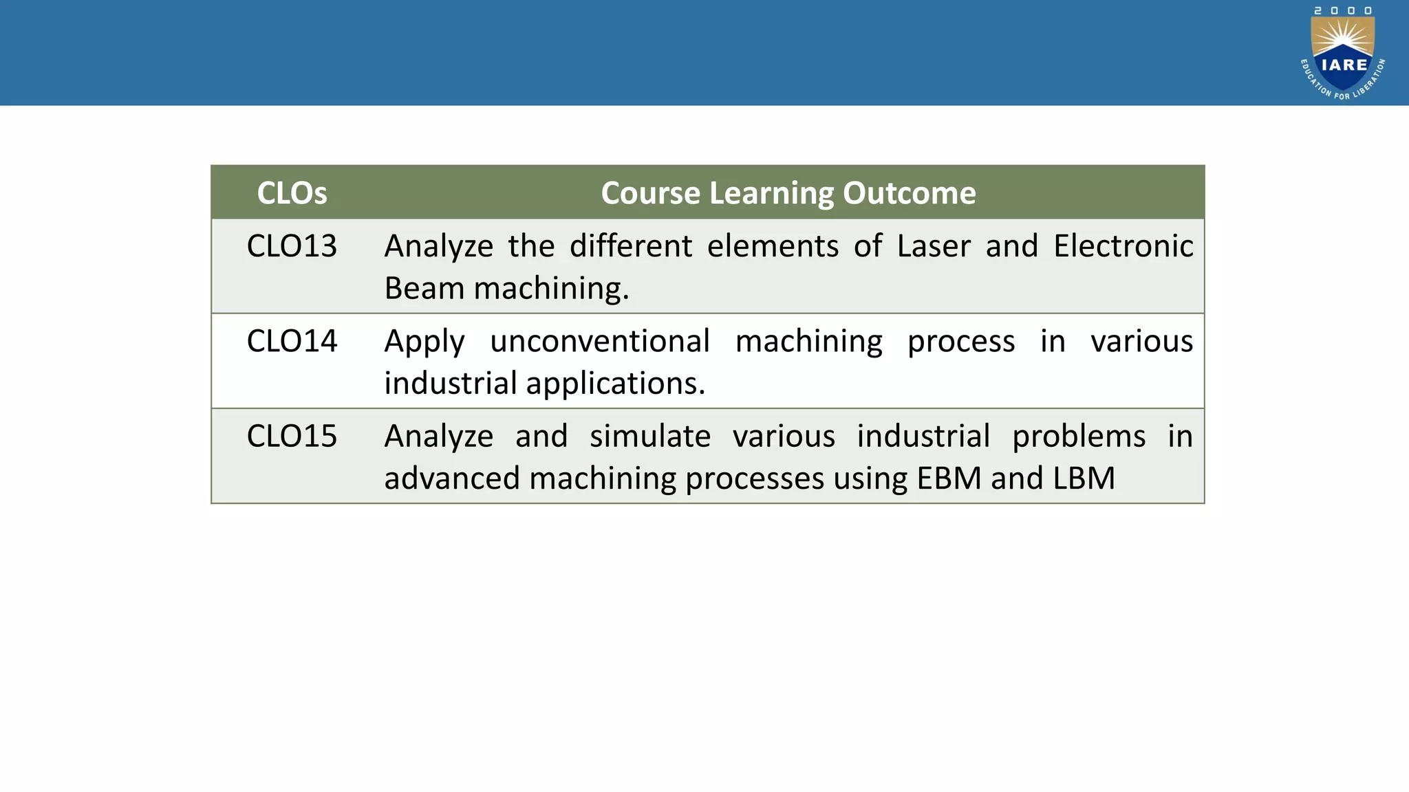 CLOs Course Learning Outcome
CLO13 Analyze the different elements of Laser and Electronic
Beam machining.
CLO14 Apply unconventional machining process in various
industrial applications.
CLO15 Analyze and simulate various industrial problems in
advanced machining processes using EBM and LBM
 