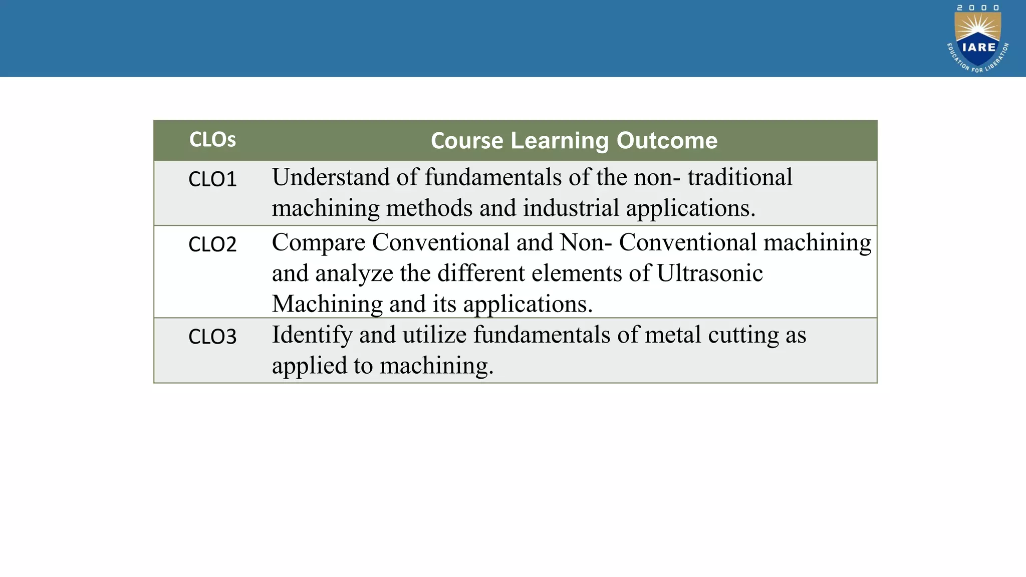 CLOs Course Learning Outcome
CLO1 Understand of fundamentals of the non- traditional
machining methods and industrial applications.
CLO2 Compare Conventional and Non- Conventional machining
and analyze the different elements of Ultrasonic
Machining and its applications.
CLO3 Identify and utilize fundamentals of metal cutting as
applied to machining.
 