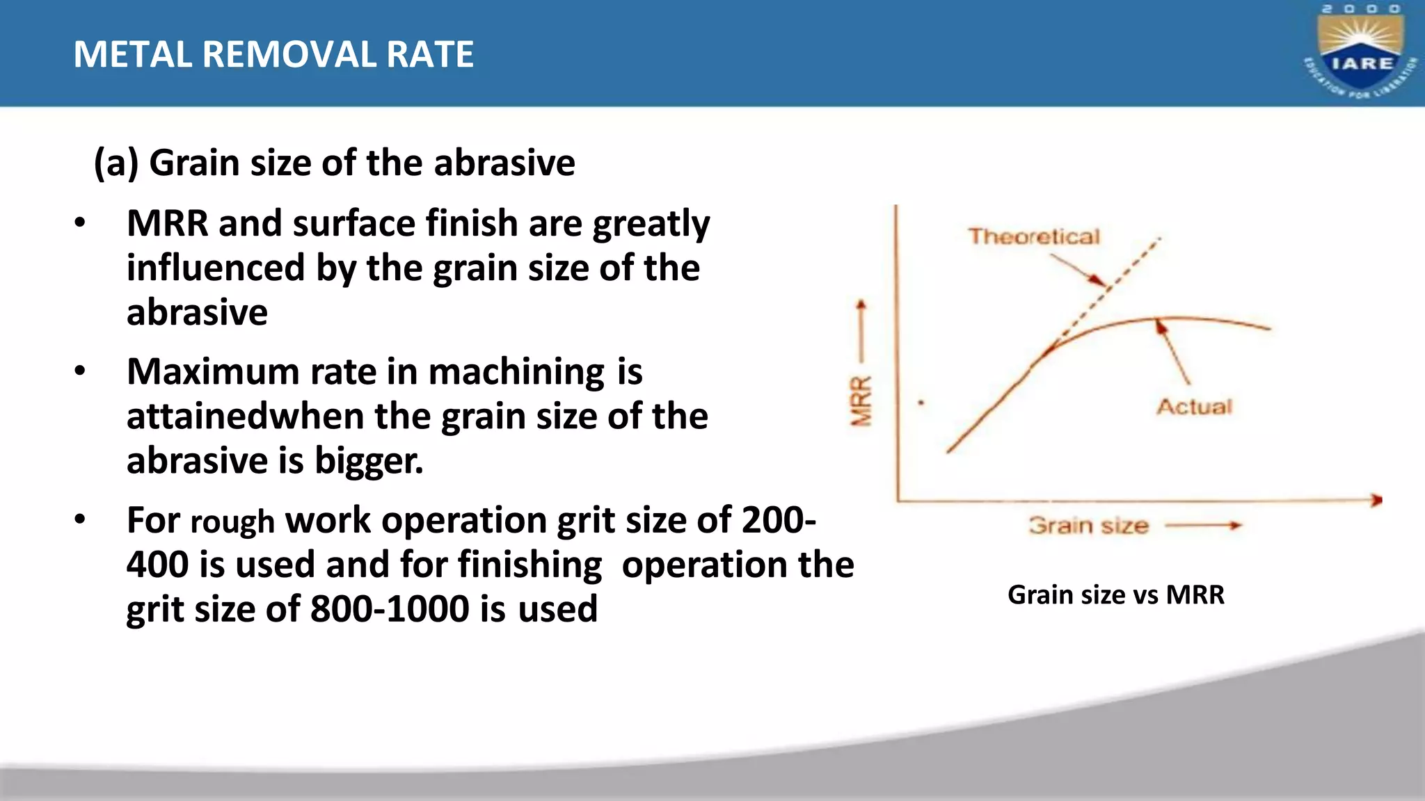 METAL REMOVAL RATE
(a) Grain size of the abrasive
• MRR and surface finish are greatly
influenced by the grain size of the
abrasive
• Maximum rate in machining is
attainedwhen the grain size of the
abrasive is bigger.
• For rough work operation grit size of 200-
400 is used and for finishing operation the
grit size of 800-1000 is used Grain size vs MRR
 