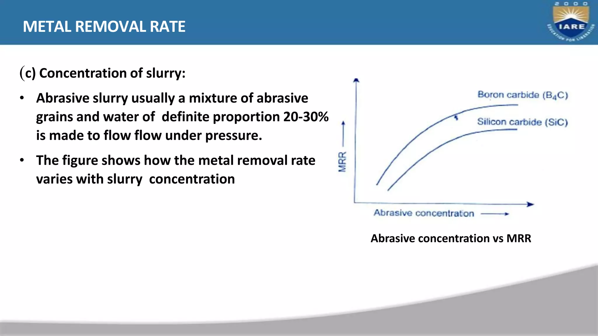 METAL REMOVAL RATE
(c) Concentration of slurry:
• Abrasive slurry usually a mixture of abrasive
grains and water of definite proportion 20-30%
is made to flow flow under pressure.
• The figure shows how the metal removal rate
varies with slurry concentration
Abrasive concentration vs MRR
 
