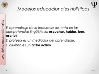33
Modeloseducacionales
El aprendizaje de la lectura se sustenta en las
competencias lingüísticas: escuchar, hablar, leer,
escribir.
El profesor es un mediador del aprendizaje.
El alumno es un actor activo.
Modelos educacionales holísticos
 